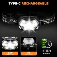 Lámpara Frontal De Mano Con Sensor De Alta Potencia 9 LED Recargable Por USB Para Camping Pesca Y Actividades Al Aire Libre - details 17