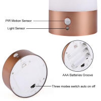 Lámpara Nocturna LED Sensor Para Dormitorio Y Sala De Bebé Luz Suave Para Dormir Iluminación Ambiente Para Corredor Y Cámara De Lactancia - details 3