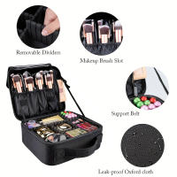 Estuche De Maquillaje YANZA Para Mujer Caja De Organización De Cosméticos Estuche De Viaje Para Brochas Y Manicura Estilo Fashion Cierre De Cremallera Material Oxford - details 1