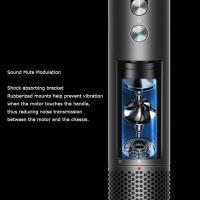 Secador De Pelo Eléctrico Alta Velocidad 110000rpm Cuidado Del Cabello Reducción De Ruido Temperatura Constante Viento Caliente Frío Secador De Cabello - details 3
