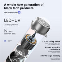 Lámpara Portátil Para Uñas USB LED UV Para Secado Rápido De Uñas Hexagonal Mini Linterna Secadora De Uñas Para El Hogar Herramientas De Fototerapia - details 5
