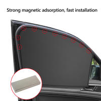 Protector De Ventanas De Coche Con Magnetismo UV Protección Cortina De Sol Doble Cara Cubierta De Ventana Protector De Ventana Film Negro - details 5