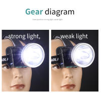 Linterna Frontal LED Inteligente Recargable Con Sensor 500LM 2*18650 Batería Fuente De Alimentación 60° Ángulo De Haz Impermeable Para Camping Y Pesca - details 6