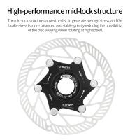 IIIPRO Freno De Disco Ultraligero Con Bloqueo Central Para Bicicletas De Carretera Y Montaña 140/160mm 1.8mm De Grosor Hueco - details 2