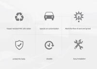 LUCKEASY Guardabarros Traseros Para Tesla Model Y 2020-2024 Kit De Faroles De Barro Accesorios De Modificación De Coche Material TPE - details 2