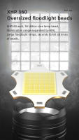Linterna Frontal LED XHP360 36-CORE Potente Tipo-C Carga Inducción Onda SOS Para Camping Pesca Resistente Al Agua Bucle De 60° - details 2