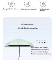 Mini Folding Vinyl Pocket Umbrella, UV Protection, Parasol, Parasol Capsule - details 5