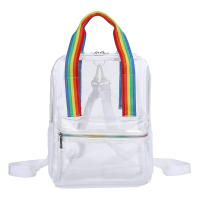 Mochila Transparente Para Mujer Impermeable De Gran Capacidad Casual Con Manijas Y Hombros Doble Bolsa De Mano De PVC Fashion Outdoor - details 4