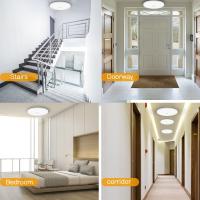 Lámpara De Techo LED Con Sensor De Movimiento Radar Para Pasillo Entrada 220V/110V Luz Inteligente Sin Dispositivo Inteligente Material ABS Aluminio PVC Fuente De Alimentación AC - details 12