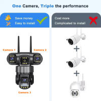 Cámara De Seguridad IP 3 Lentes Wifi 4G SIM Tarjeta Wireless Monitor 360 Grados Exterior Impermeable CCTV Doméstico Vigilancia - details 6