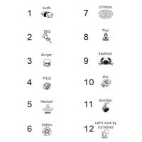 Dado De Decisiones Alimentarias Juguete Divertido Para Parejas Regalo De Aniversario Para Noche De Citas Navidad Cumpleaños Con 12 Patrones De Comida - details 5
