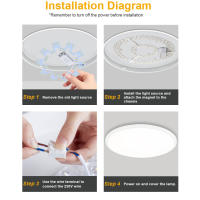 Luz De Techo LED Panel 220V Módulo Redondo De Reemplazo 12W 18W 24W 36W Para Iluminación De Techo Interior Luz LED De Tablero - details 7