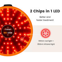 Cinco Capa De Crecimiento Del Cabello Terapia De Luz Roja LED 660nm 850nm Activación De Vello Corporal Alivio Del Escalpelo Belleza Y Salud - details 0