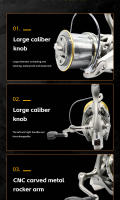 Carrete De Pesca En Agua Salada Long Shot Jigging Spinning Reel Serie 8000/9000/10000/12000/14000 17+1BB Para Surf Y Agua Dulce Con Arrastre Máximo De 55lb - details 7