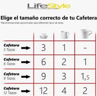 Bloom Store-LifeStyle Cafetera Italiana Aluminio Fondo Uso Induccion Electica Gas Vitroceramica Con Mango Silicona Capacidad Para 6 / 9 / 12 Tazas - details 1