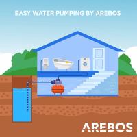 AREBOS Bomba de agua doméstica 1000 W 3500 L/hora Cabezal de descarga 44m - details 10