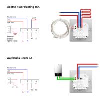 Termostato Inteligente WiFi Tuya Con Pantalla Táctil LED Celsius/Fahrenheit Controla El Calor Compatible Con Alexa Y Google Home - details 9