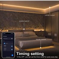 Tira De Luz LED COB Neón 10M 5M DC24V Control Inalámbrico Tuya Smart WiFi Dimmable Para Decoración De Habitaciones Y Armarios - details 6