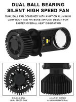 YiRui 2PCS Faros LED De Alta Luminosidad Para Motocicleta H4 Potencia Alta Lente Faro Modificado Búho De Luz Brillante - details 5