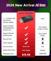Nueva Mini Adaptador Inalámbrico 2en1 CarPlay Y Android Auto Conectividad Rápida Bluetooth WiFi Plug And Play Para Coche - details 1