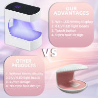 Lámpara De Uñas LED Mini 6W Luz UV Para Gel Nails Secador De Uñas Portátil USB Para Viajes Lámpara De Manicura - details 1