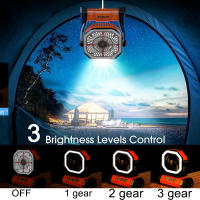 Ventilador Portátil LED De 20000mAh Con Gancho Para Camping Pesca Picnic Emergencias Carga USB Material De Acero Inoxidable - details 11