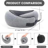 Almohada De Viaje Para Cuello En Forma De U Con Bolsa De Almacenamiento Soporte Cervical De Memoria Espuma Portátil Para Avión Y Descanso Diurno - details 2