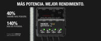 NOCO GENIUS2X4: Cargador 4-Banco 8A (2A/Banco), 6V y 12V, Mantenedor y Desulfatador para Baterías de Plomo-Ácido y Litio - details 4