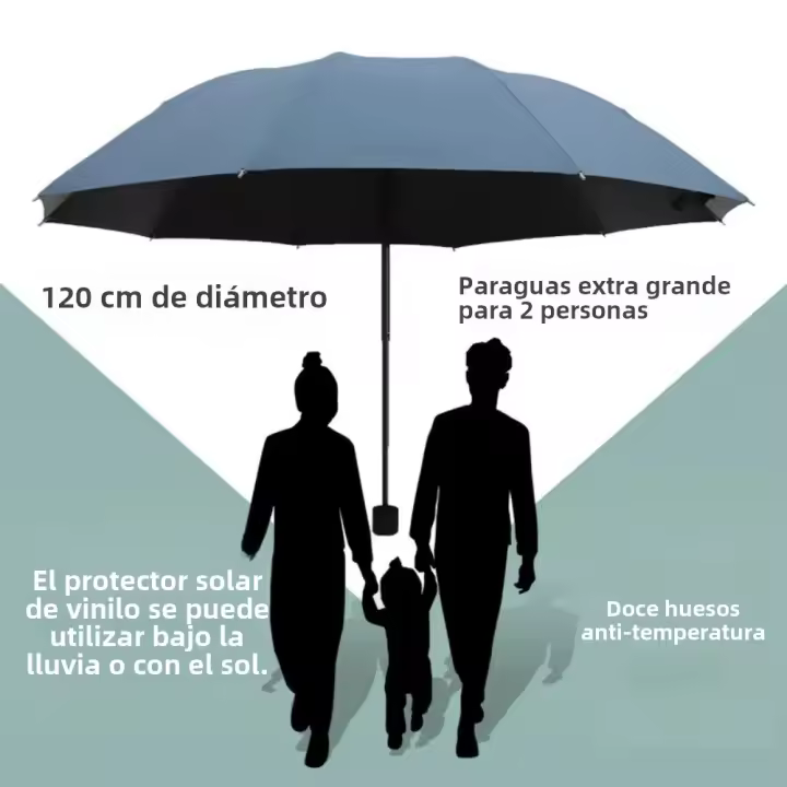 Paraguas Grande Tríplice Resistente Al Viento Y Lluvia Protección Eficaz Con Costillas De Seguridad Para Uso Diario - 1