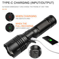 Linterna LED Recargable KENSUN De Alta Potencia Con Luz De Extremo Corta Para Exteriores Resistente Al Agua Con Batería De Litio Para Camping Pesca Y Deporte - details 6