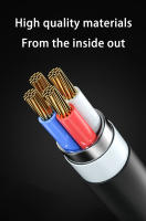 Cable De Extensión USB 2.0 Macho a Macho Con Gel De Silicio Para Radiador Disco Duro Cámara Web Extensor De Datos USB - details 8