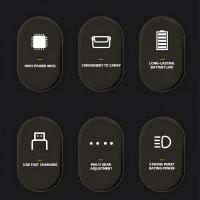 Linterna Frontal Recargable USB De Alta Potencia Con 3 Fuente De Iluminación Para Caza Camping Running Nocturno Lámpara LED - details 5
