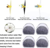 Ganchos de toalla para Ganchos de autoadhesivos, Armaro en baño Cocina Hogar 4 colores - details 2