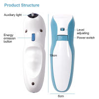 Plasma Pen Profesional Láser Picosegundo Levantamiento De Párpados Tatuaje Manchas Oscuras Eliminador De Quistes Y Acné Cuidado De La Piel - details 9