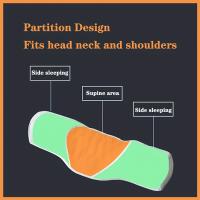 Almohada De Cuello Ortopédica Para Dormir Y Proteger Recubrimiento De Memoria Espuma Transpirable Y Lavable Para Viajes - details 4