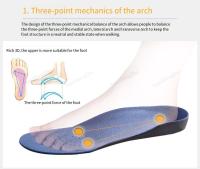 Almohadillas Orthopedicas Para Zapatos Soporte De Arco Cómodo Absorbedores De Choque Para Hombres Y Mujeres Deportivas Running - details 3