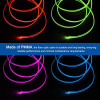 Kit De Accesorios Para Luces Ambientales De Fibra Óptica Para Coche 2.5/3mm Extensión De Hilo Decorativo LED Neón Kit De Guía De Luz Para Interior Del Coche - details 5