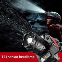 Linterna Frontal Recargable USB Super Brillante Con 5 Modos De Iluminación Pantalla Digital Para Pesca Al Aire Libre Y Camping - details 20