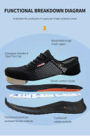 Zapatos De Seguridad Para Hombre Verano Transpirables Ligeros Con Punta De Acero Antipinchazos Suela De Goma Botas Profesionales Para Adultos - details 8
