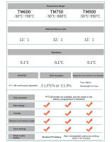 TM600/750/900 Gun Termómetro Infrarrojo Temperatura -50℃~950℃ Medidor De Temperatura Inalámbrico Preciso Y Rápido Para Hogar Y Jardín - details 2
