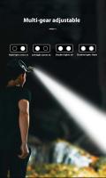 Lámpara De Cara Super Brillante Con Sensor De Luz Portátil Impermeable Para Ciclismo Pesca Camping Montaje En Gorra - details 6