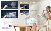 Mini Aire Acondicionado 4 en 1, Aire Acondicionado Portatil Silencioso, Air Conditioner Mini, Ventilador Portátil, Mini Enfriador, Climatizador Agua Type-C with Humididifier y Temporizador - details 0