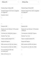 Apple iPhone 16e de 128 GB: Diseñado para Apple Intelligence, Chip A18, autonomía a raudales, cámara Fusion de 48 Mpx, Pantalla Super Retina XDR de 6,1 Pulgadas-Version Australiana - details 19