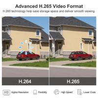 Cámara IP ICsee 8K 16MP Exterior WiFi Sin Cable Con Seguimiento Automático Protección De Seguridad PTZ CCTV Vigilancia De Video Lente Cuatro - details 11