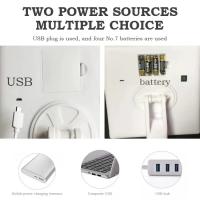 Espejo De Maquillaje Multifuncional Con LED 1/2/3X Aumento Vanidad Rotación De 180° Con 22 Luces LED Iluminación De Escritorio Doméstico - details 1