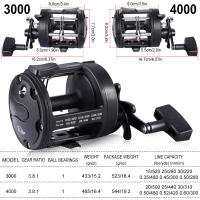 Carrete De Pesca En El Agua Salada Sougayilang Carrete De Arroqueo Con Carril Para Barco Oceánico Carrete De Pesca Redonda Para Baitcasting Pesca En Oceano - details 33