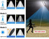 LED Solar Street Light Garden Light Induction Street Light Outdoor Lighting-W779B, 168 COB LEDs, 80W, 3000MAH, 1 Piece - details 0