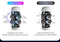 Junsun Android 13 inalámbrico CarPlay Android Auto Radio para Hyundai I30 Elantra GT 2011 2012 2013 2014 2015 2016 2017 coche Multimedia navegación GPS autorradio - details 12