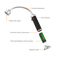 Lámpara De Pato Neón Ajustable Para Barbacoa Externa Magnética LED Resistente Al Calor Con 360 Grados De Iluminación - details 32