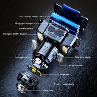 Lámpara De Cara Recargable LED Super Brillante Impermeable Para Camping Pesca Y Actividades Al Aire Libre Con Banco De Almacenamiento De Energía Móvil - details 4